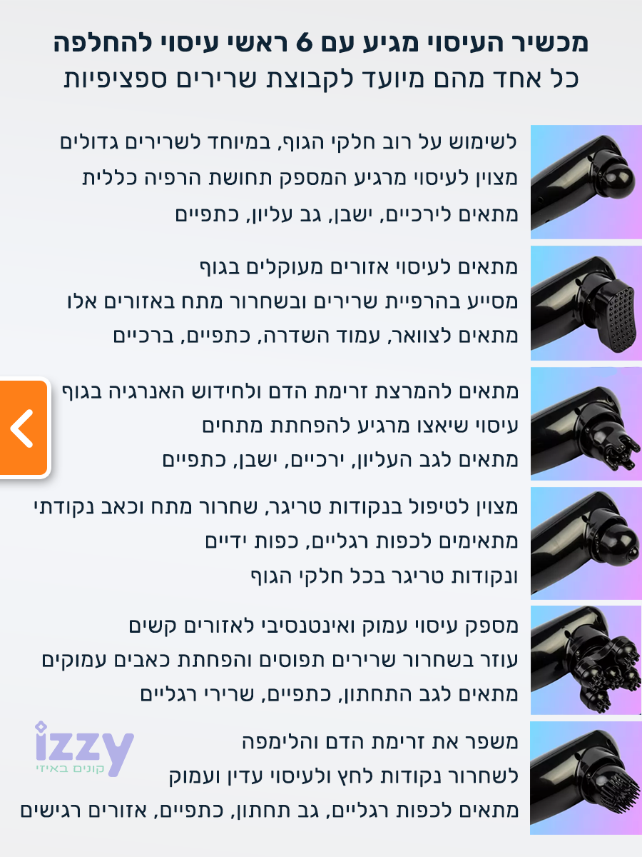 מכשיר עיסוי חשמלי