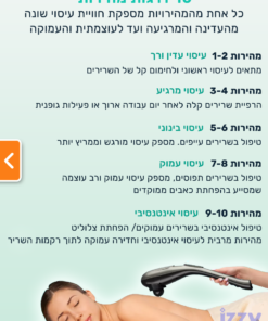 מכשיר עיסוי מומלץ